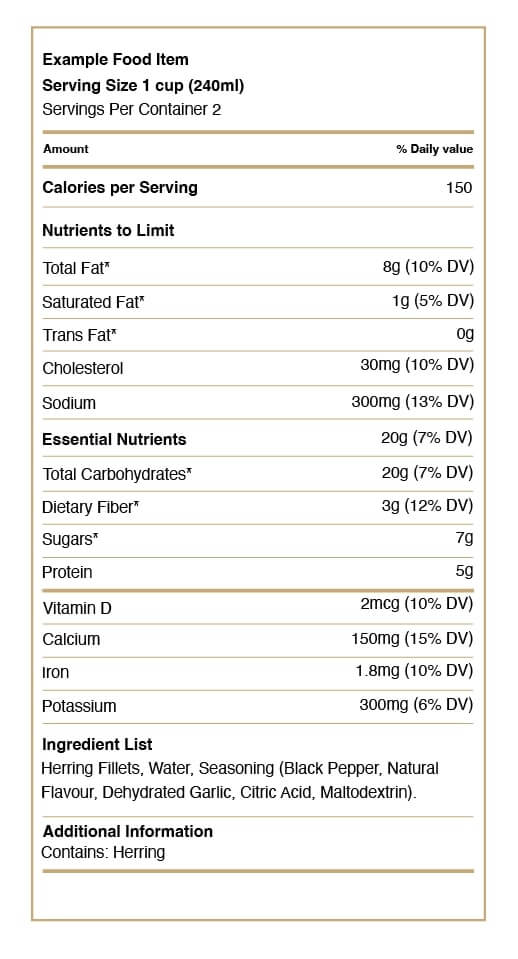 Nutritional Information 